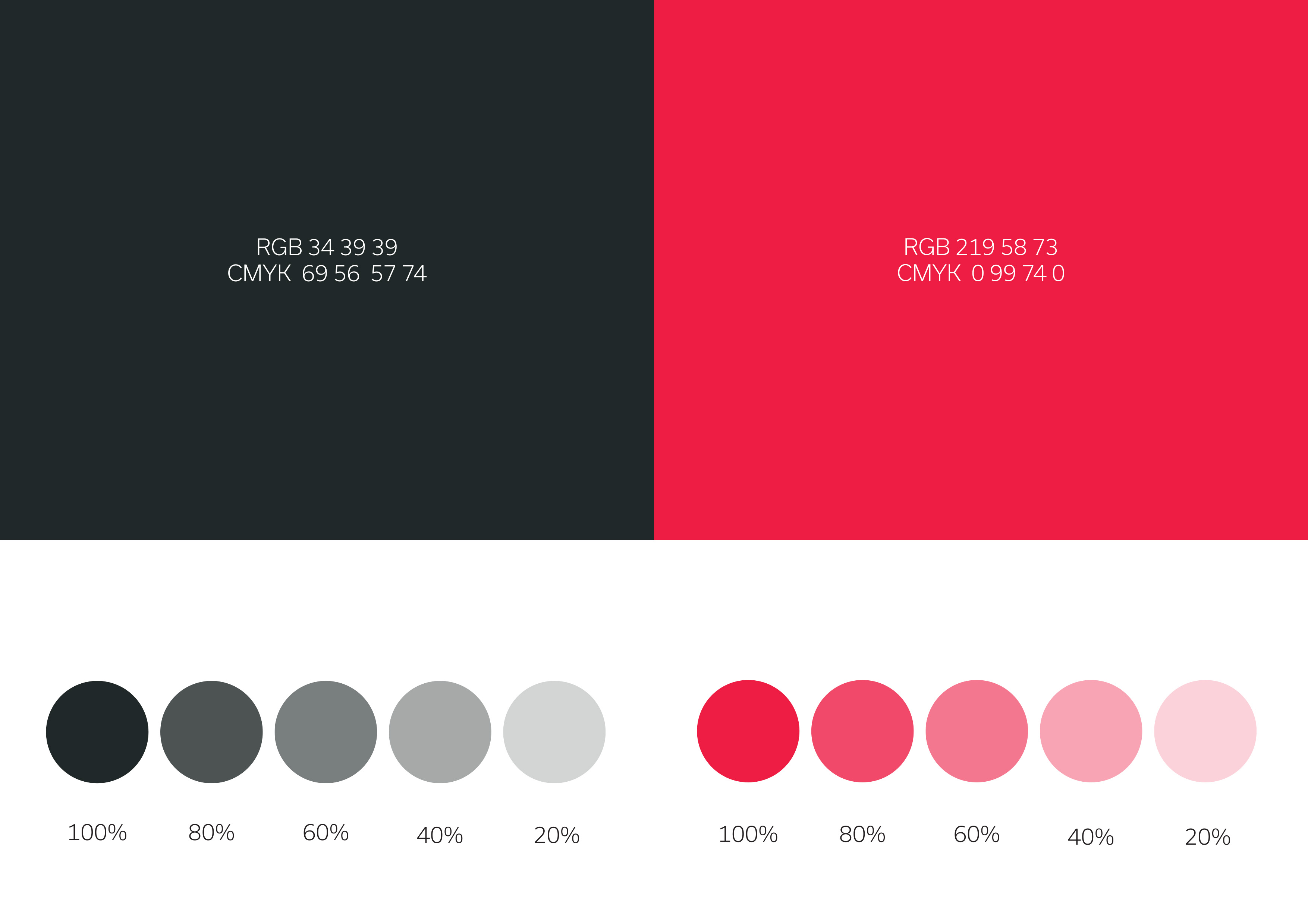 HPA România — aplicare identitate vizuală pe materiale de brand, design Invento Arad
